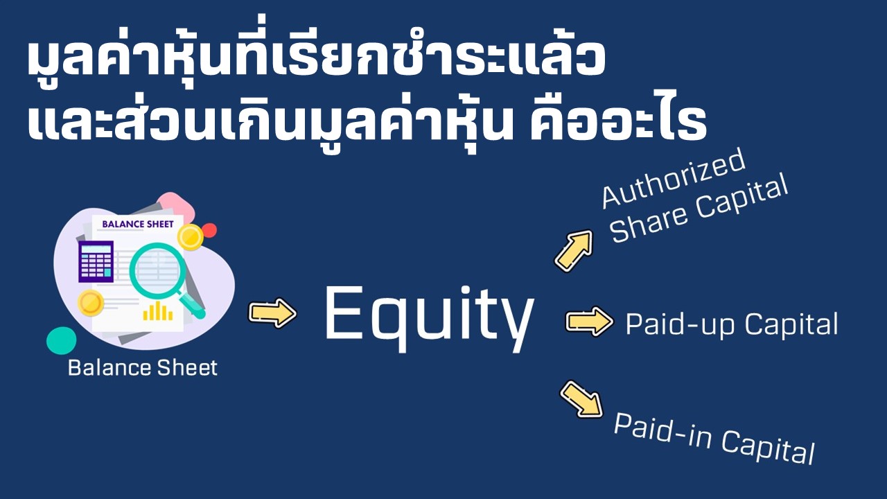 paidinpaidup