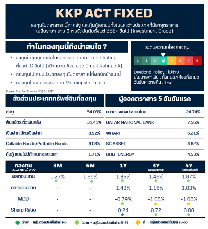 KKP ACT FIXED.PNG