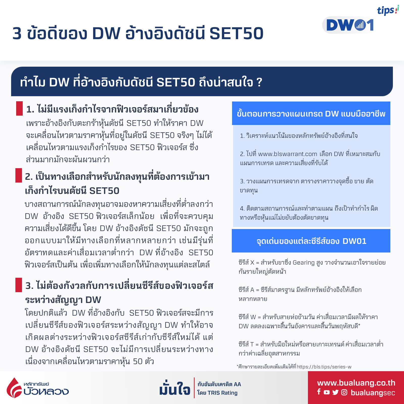3 ข้อดีของ DW ที่อ้างอิงดัชนี SET50.png