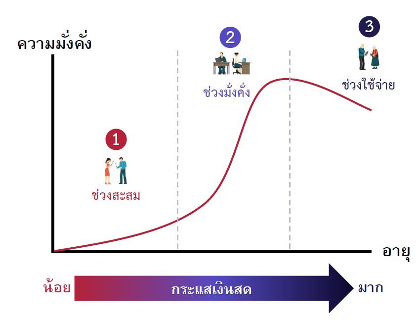 bcap2